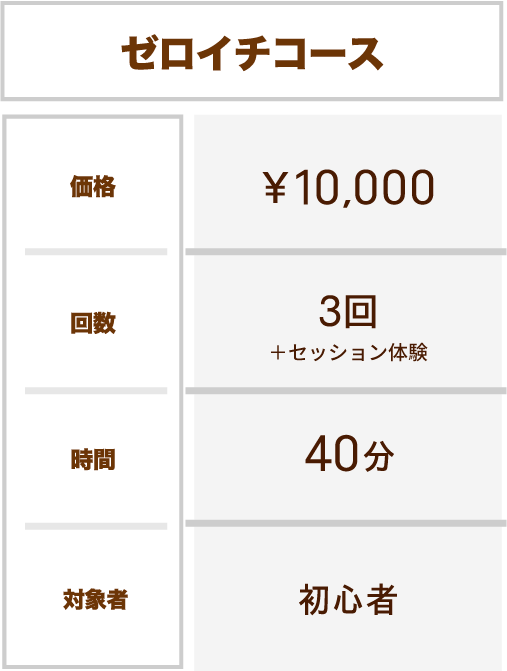 ゼロイチコース/ 価格:¥10,000/ 回数:3回/ 時間:40分/ 対象者:初心者